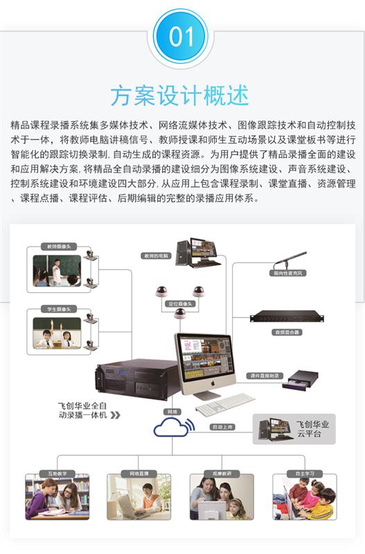 专递课堂 录播教室教育信息化 新闻资讯tv gm600